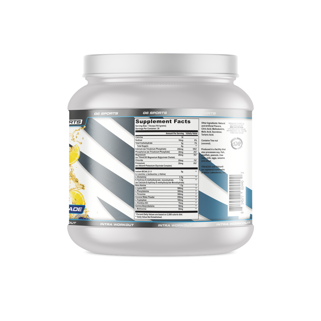 BCAA Ripped Intra Workout Formula
