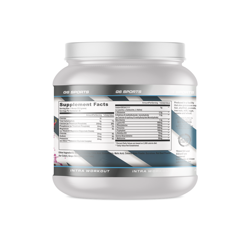 BCAA Ripped Intra Workout Formula