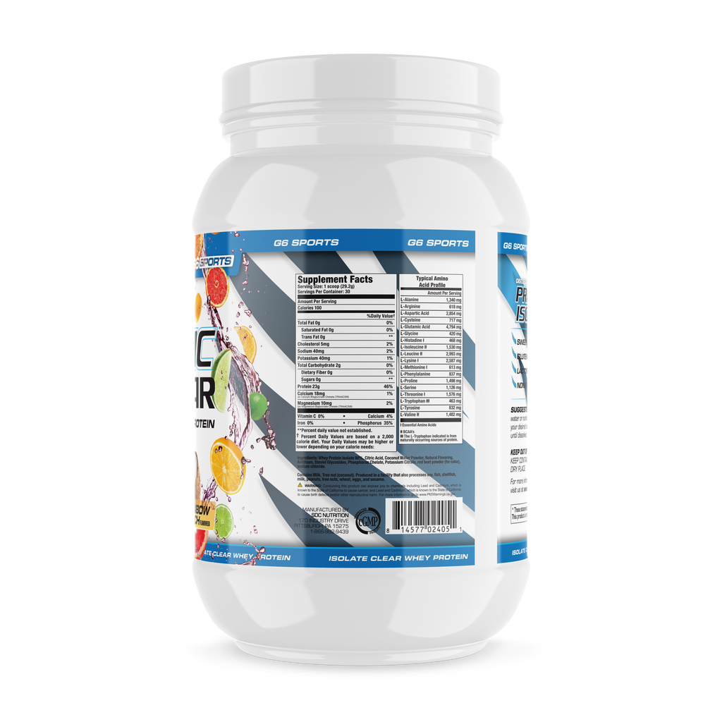 Prolific CLEAR Protein